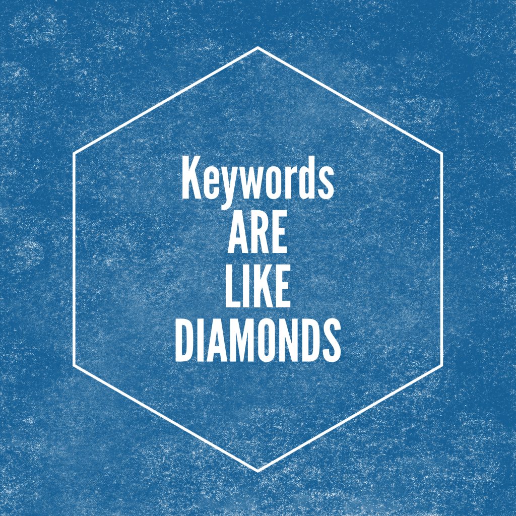 What are Keywords? Why Are They Important for Your Business?