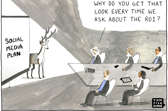 Social Media and ROI