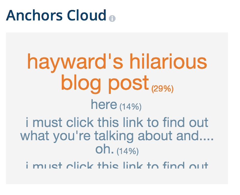 Brand Anchor Text from Link Bait