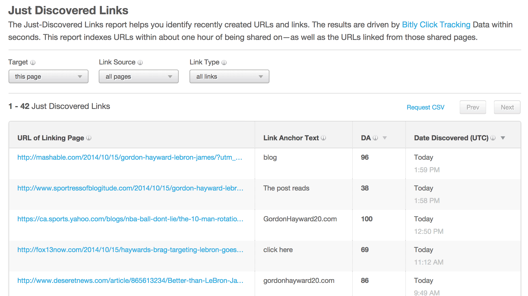 Open Site Explorer Link Bait